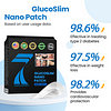Slimming Nano Patch-slimming andFirming, VisibleResults in 7 Days!