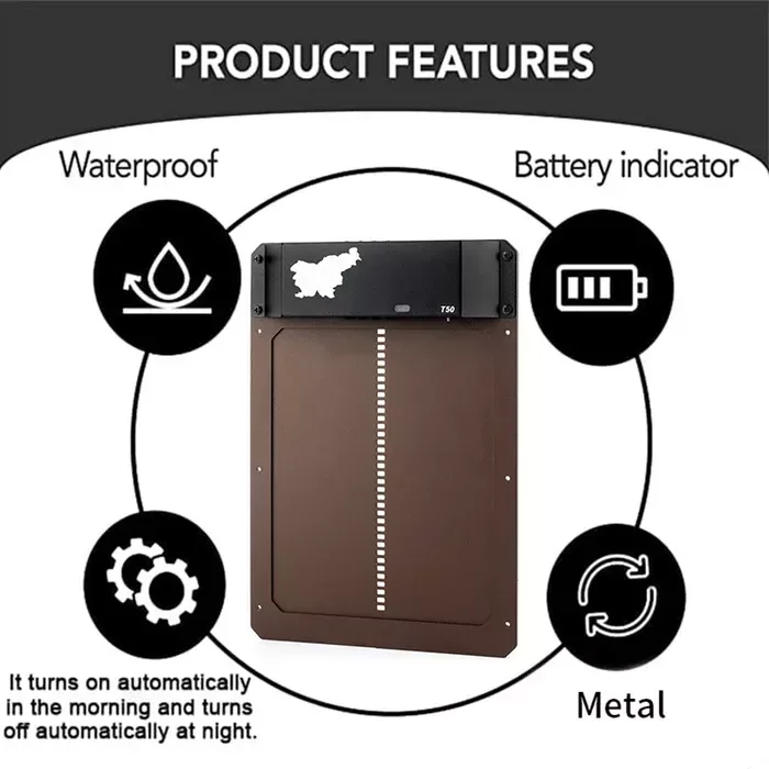 🎊HOT SALE 49% OFF🎊 --Automatic Chicken Coop Door