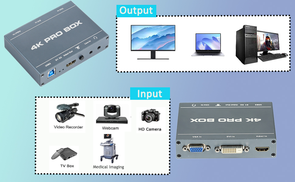 USB Video Capture