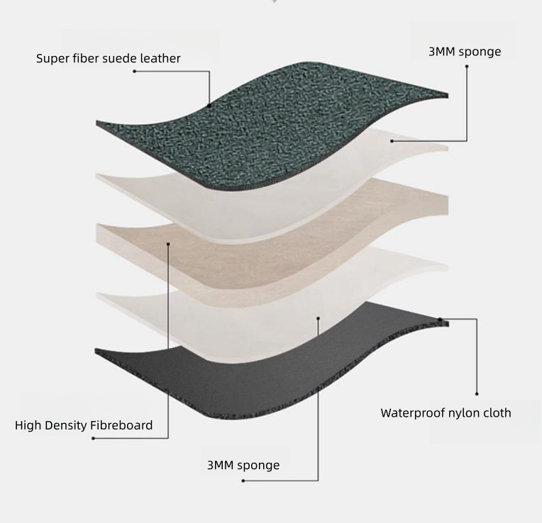 Car trunk storage box