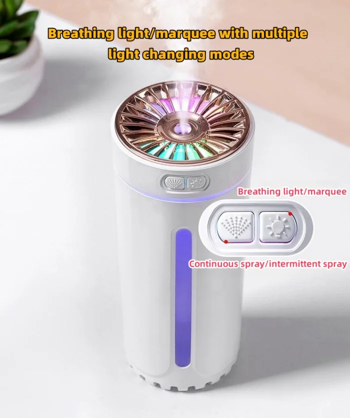 Car Aromatherapy Humidifier