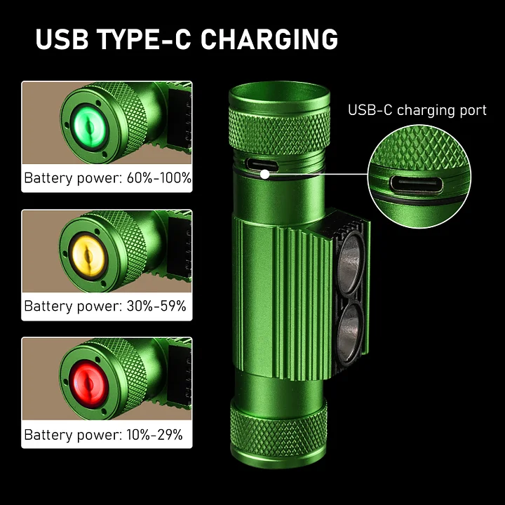 H25A 1200 Lumens Rechargeable Headlamp