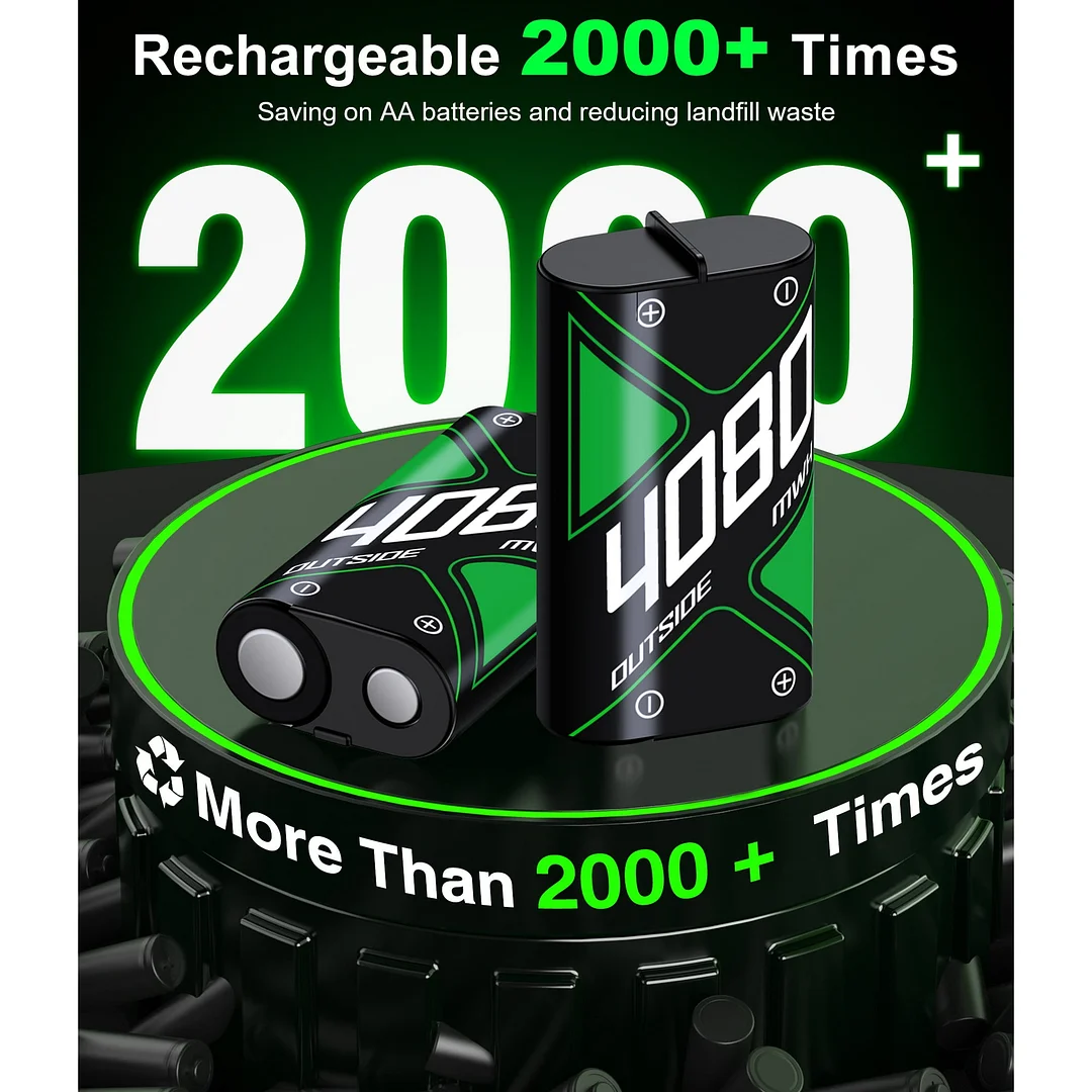 复制Xbox Controller Charger, QQV Dual Charging Station with 2x5520mWh Rechargeable Battery Packs for Xbox One/Series X|S /Elite Controller Accessories