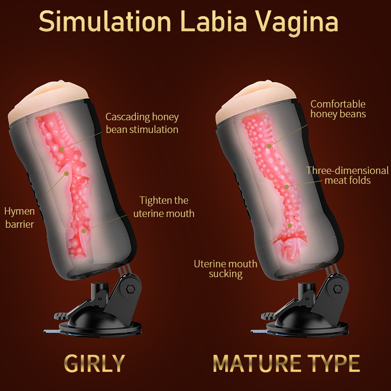 Male Masturbator with Rotating Suction Cup