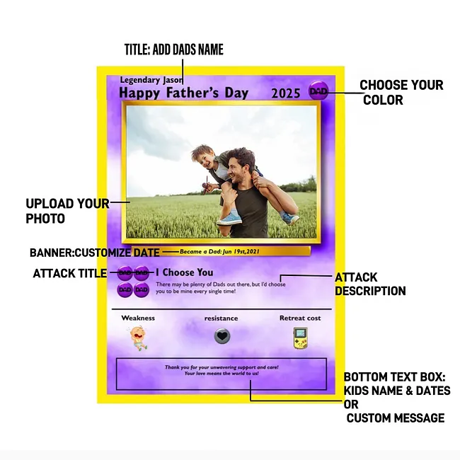 pokemon fathers day card Nestura Custom Funny from Kids | Happy Birthday Dad Gifts Cards | Personalized Father Birthday Cards Gift from Toddler Son 7 Pokémon fathers say ideas