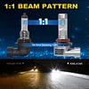 KIMLATAR 9005 LED Bulbs 30000LM 900% Xenon White 9005/HB3 Fog Lights Pack of 2