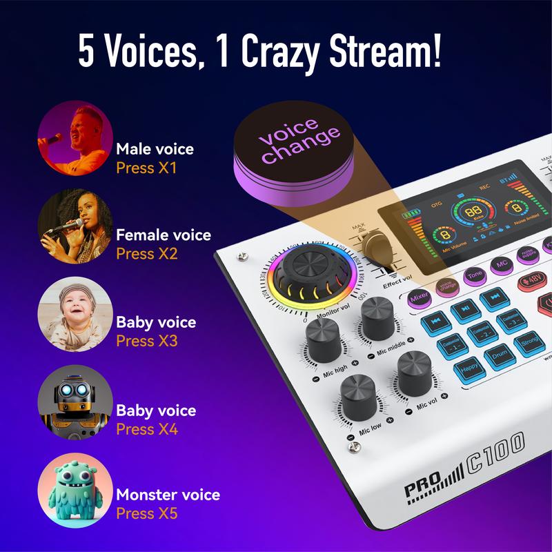 Product Introduction of HiCall C100PRO-P15 Live Audio Mixer. 48V Digital Sound Card. Dual DSP Chips. High Sampling Rate. Custom Effects. Sing Along. Instrument Reverb. Digital Display. Mute. RGB Light .FathersDayGift 4