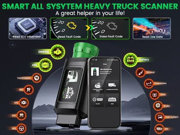 Product Introduction of ANCEL HD200 Bluetooth Heavy Duty Truck Scanner All System Diesel Diagnostic Tool HDOBD & OBD2 Code Reader （Speed Limit Reset only for for Cummins & Caterpillar Engines） Lifetime Free Updates 11