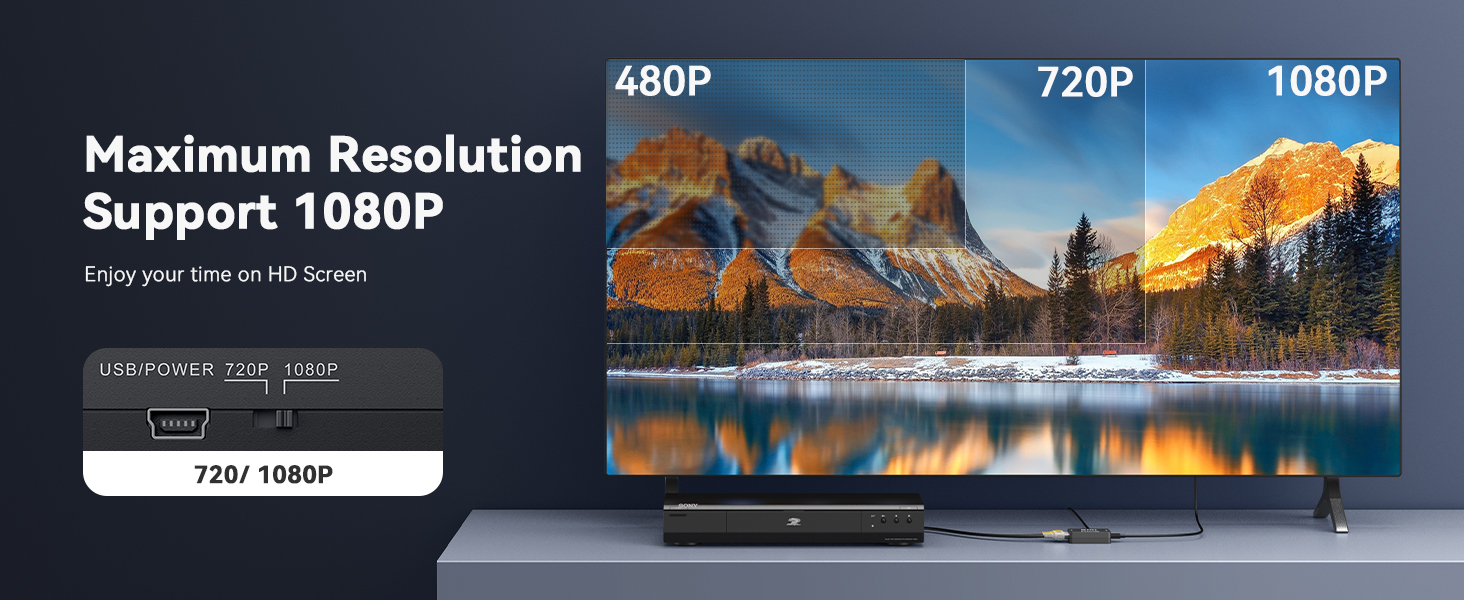 AV TO HDMI Converter