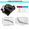 T Tocas 30 Amp Circuit Breaker with Recessed Switch Design for Boat Trolling Motor Marine ATV | Waterpoof IP67 Protection with Manual Reset DC 12V-48V 30A