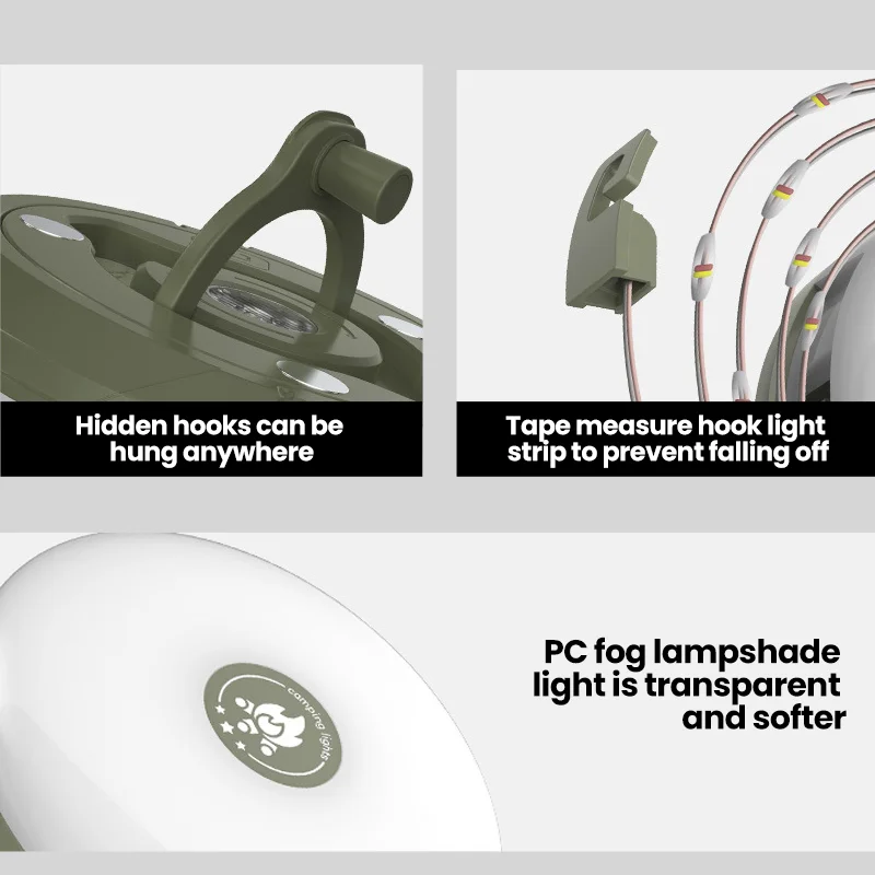 SAKER® String Lights for Camping