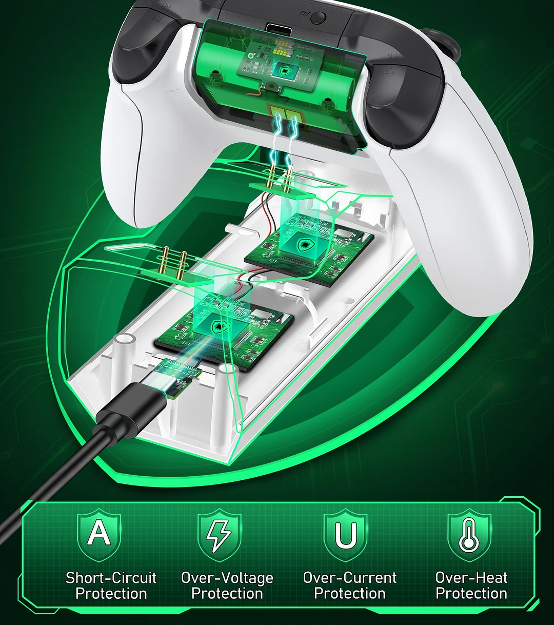 DinoFire Xbox Controller Charger with Dual Charging Station Dock with 2x2550mAh Rechargeable Battery Packs for Xbox One/Series X|S Accessories-White