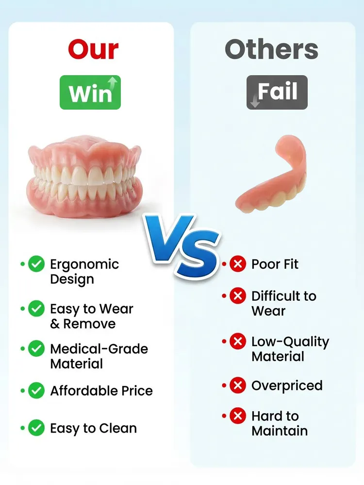 New generation of customized full-function dentures