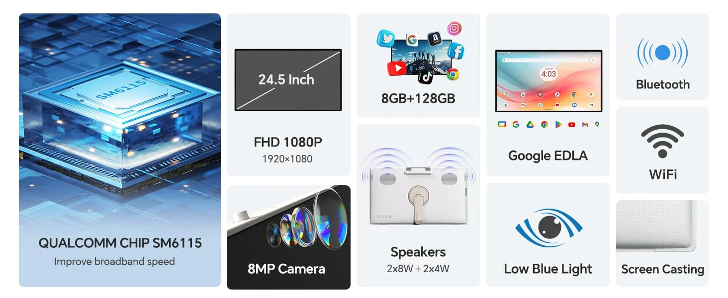 KTC 25 Inch Touchscreen MegPad