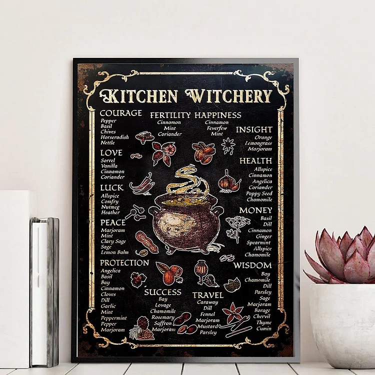 Olivenorma Witch's Kitchen Cookbook Black Metal Plate Wall Decor