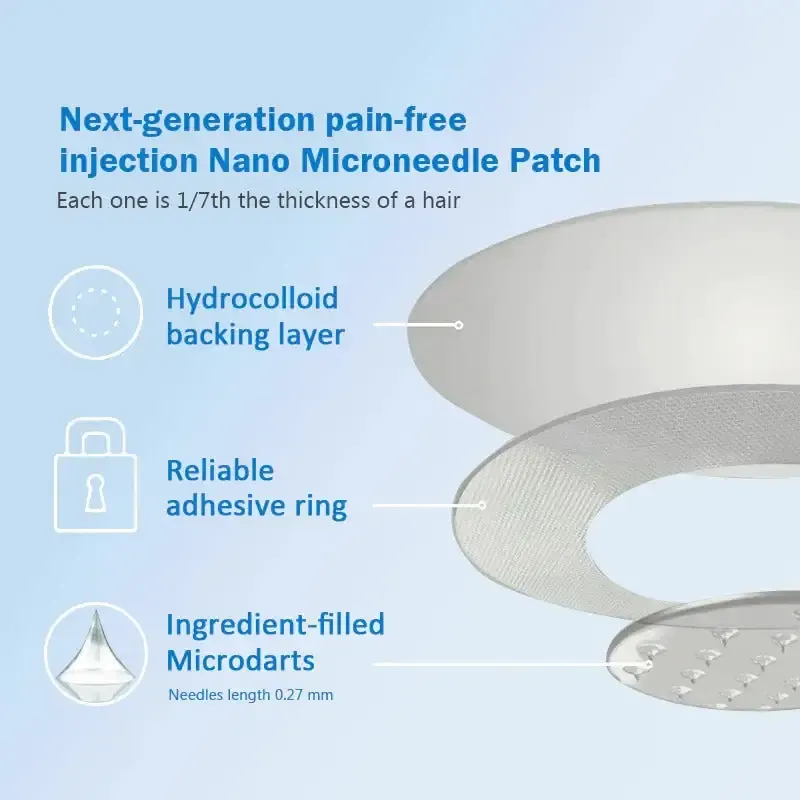 	CrazyLeaf&reg; Nano Microneedle Patch with SMGT-GLP-1