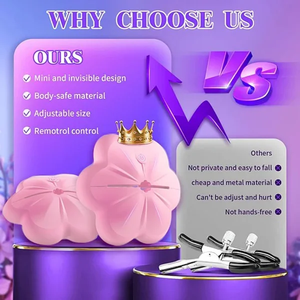 Rose Clitoral Sucker Sex Toy For Women and Remote Control Adjustable Nipple Toys Rose Vibrating Nipple Clamps With 10 Modes 