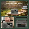 FM/AM/SW Radio Built in Speakers Portable Radio with Earphone Jack & Antenna Battery Or Mains Powered for Home Outdoor Travel Emergency