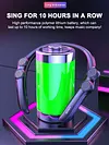 Wearable Bluetooth-compatible Speaker Hang Neck Wireless Stereo Sound Box