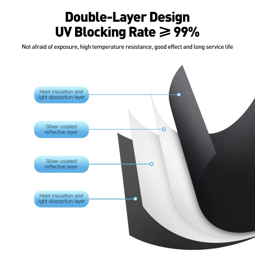 YONZEE Tesla 8PCS Sunshade Set for Tesla Model Y