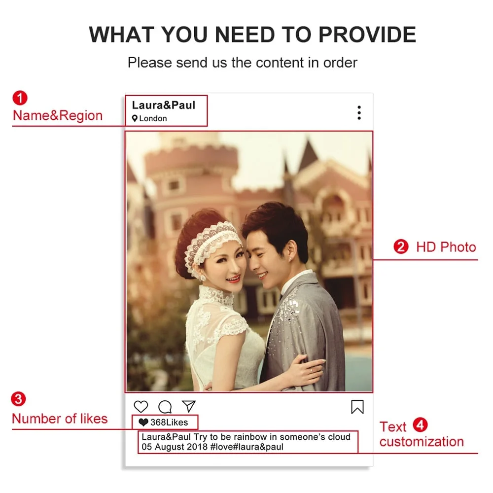 Customized Photo Frame USB Creative Wooden Base With Led Light Living Room Bedroom Decoration Custom Text Photo