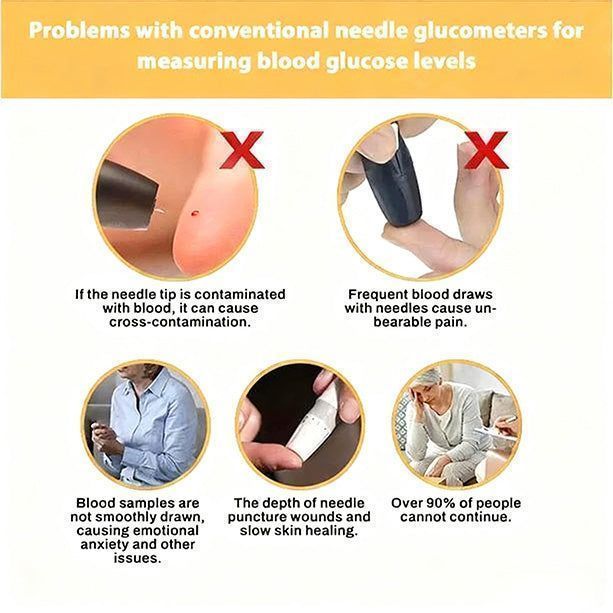 Valuehubes® Develops Newly Launched Non-Invasive Smart Glucose Meter image Black Friday Sale-Ringminds® Develops Newly Launched Non-Invasive Smart Glucose Meter made in the USA