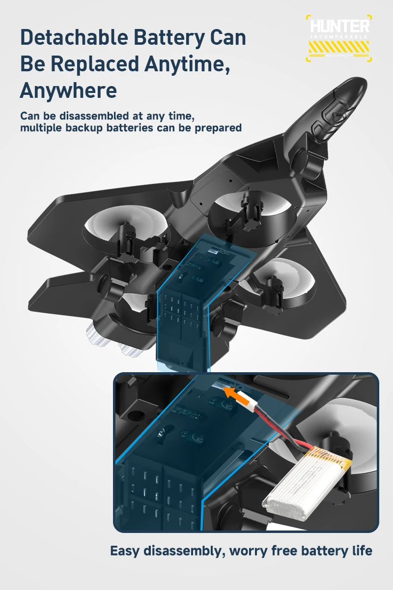 Tegooe Tegooe RC Stunt Glider for Kids - Durable EPP Foam Remote Control Airplane with 24G System