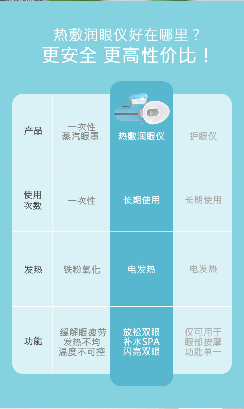 热敷润眼仪-详情-中-1-1_20.jpg