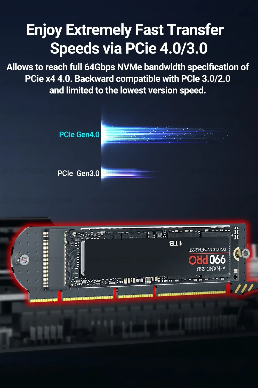 Adattatore JEYI M.2 NVME a PCIe 4.0 3.0 con dissipatore di