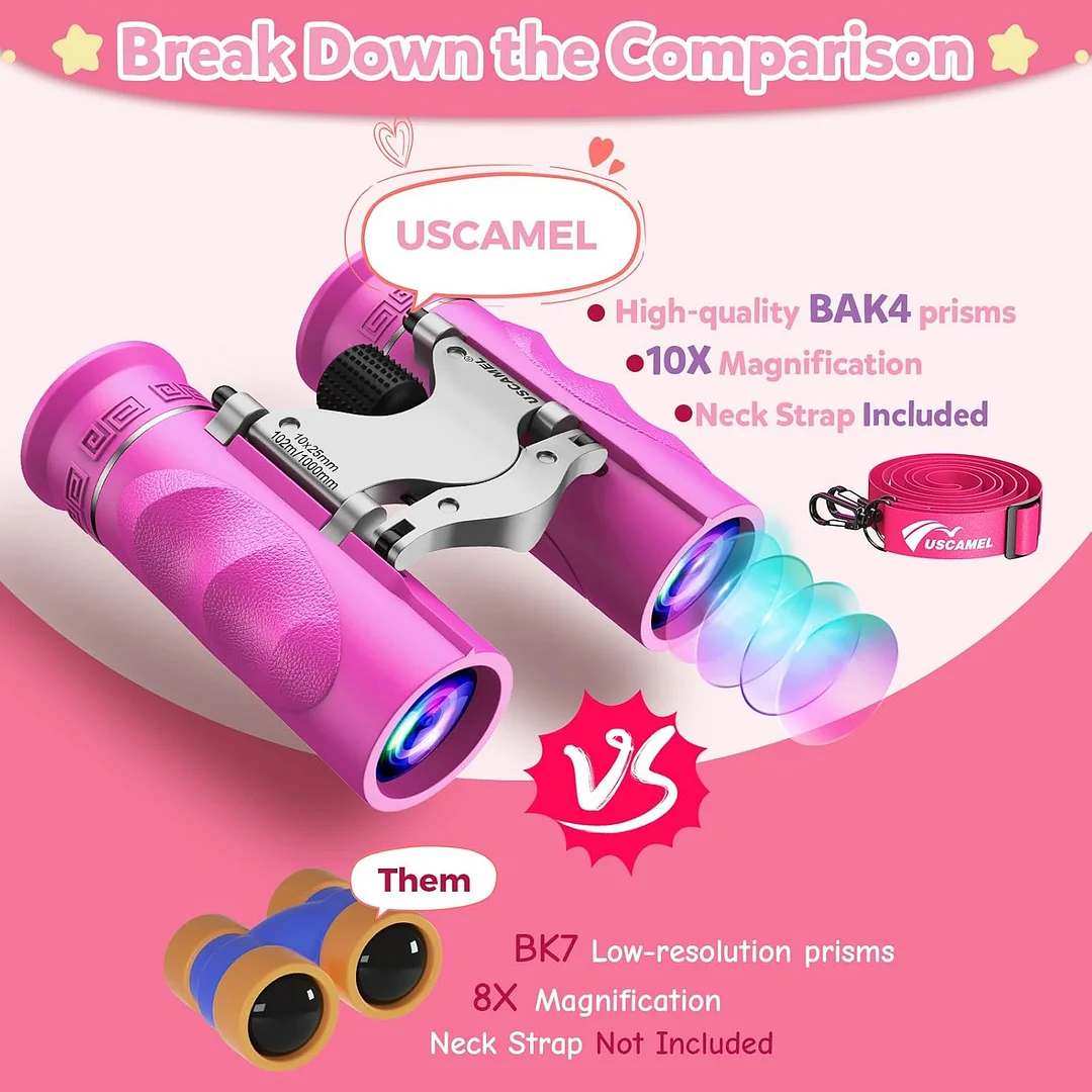 Binoculars for Kids 8-12,Compact Travel Binoculars with BAK-4 Prism, Fully Multi-Coated Optics, Carry Bag & Neck Strap（Pink）