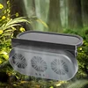 Solar Auto Air Vent Cooling System 3 Fans Car Exhaust Ventilation Fan (Black)