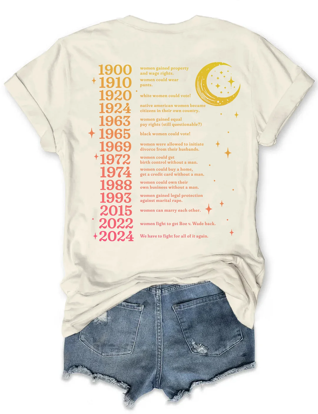 They Didn't Burn Witches They Burned Women T-shirt