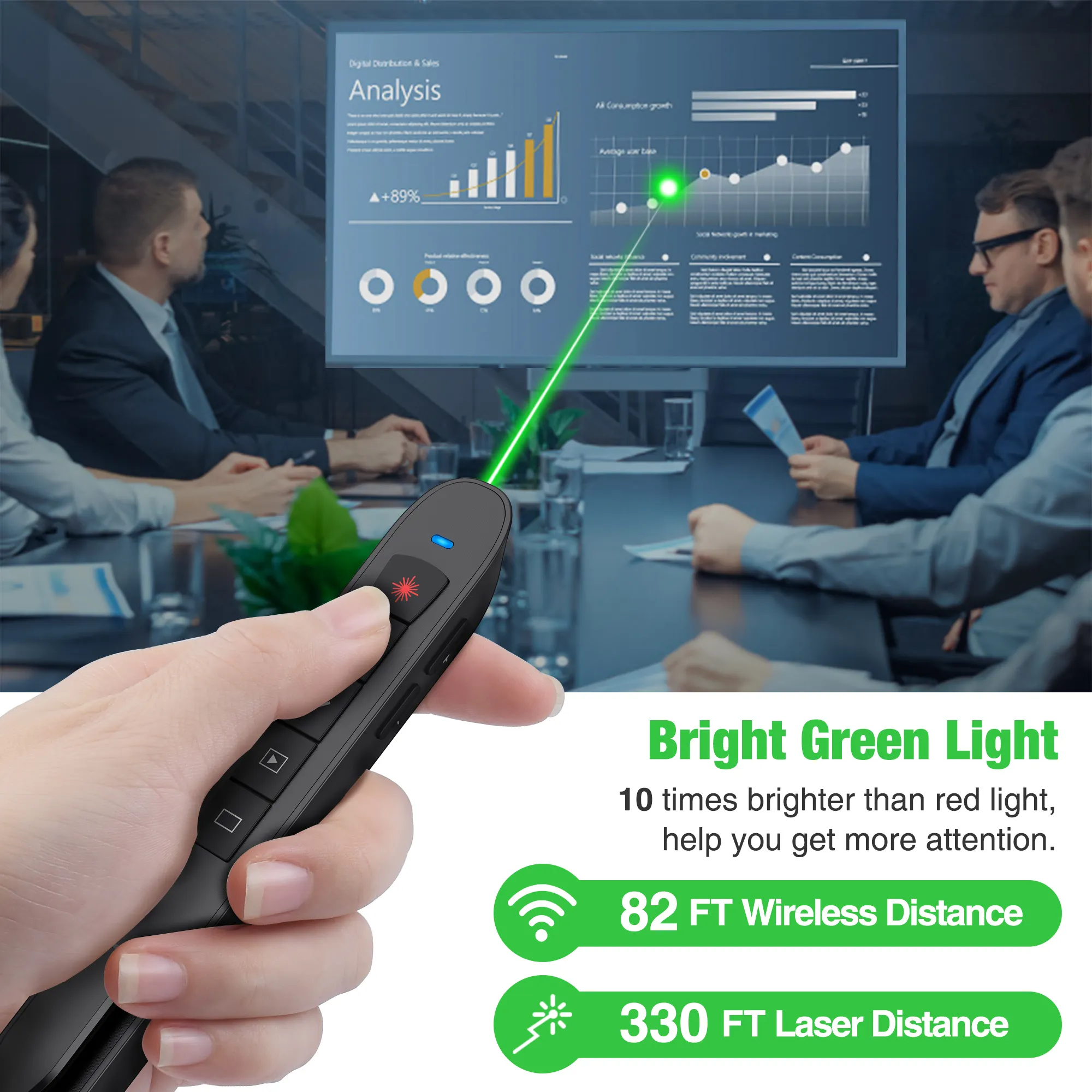 2.4GHz Wireless Presenter With Green Laser Pointer Rechargeable ...