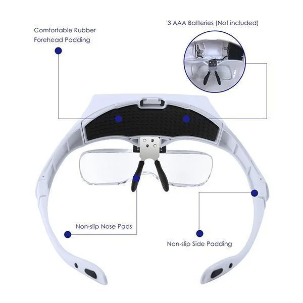 LED Eyeglasses Headband Magnifier