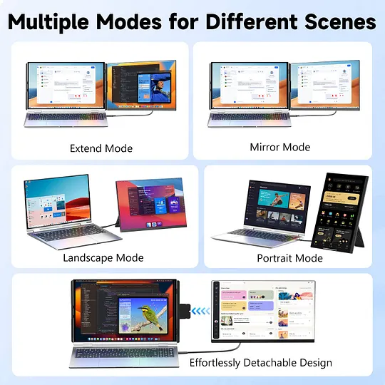 KEFEYA P5 15.6 inch Dual Laptop Screen Extender