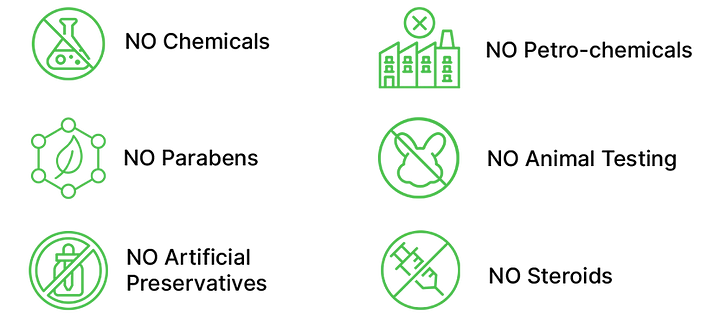 Safety Certifications