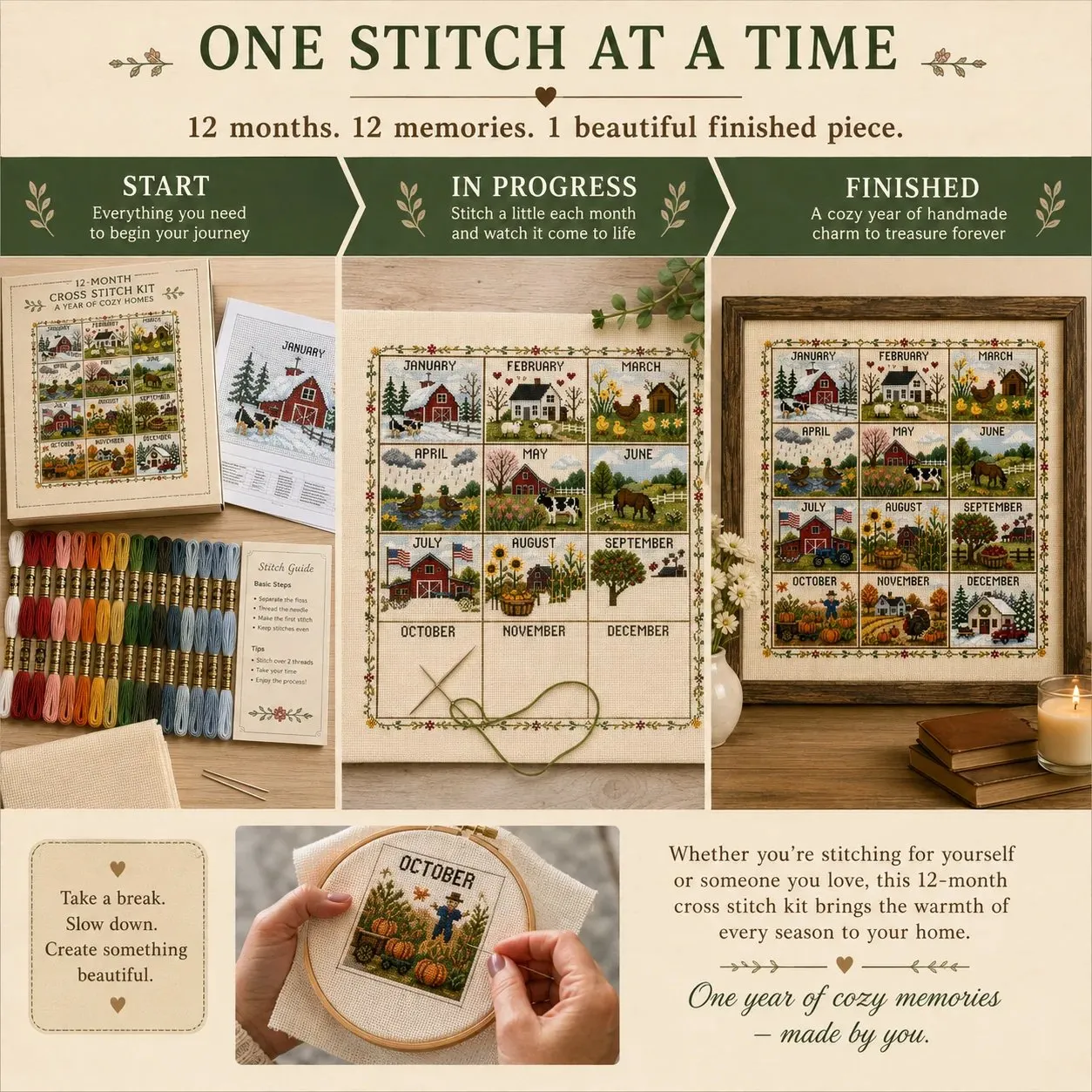 Cross Stitch Kit Start Progress and Finished