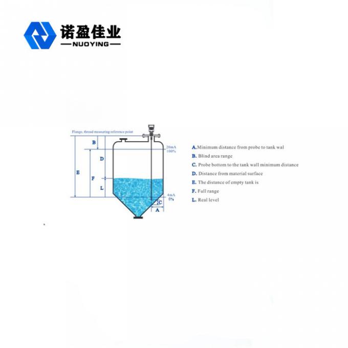 1.8g Contact Guided Wave Radar Level Meter High Measurement Accuracy 0