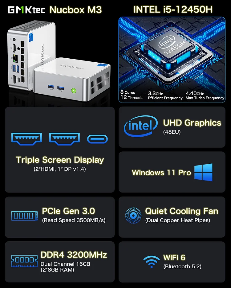 Mini PC Intel i5-12450H(8C/12T, up to 4.4GHz) 16GB (8GB*2) DDR4