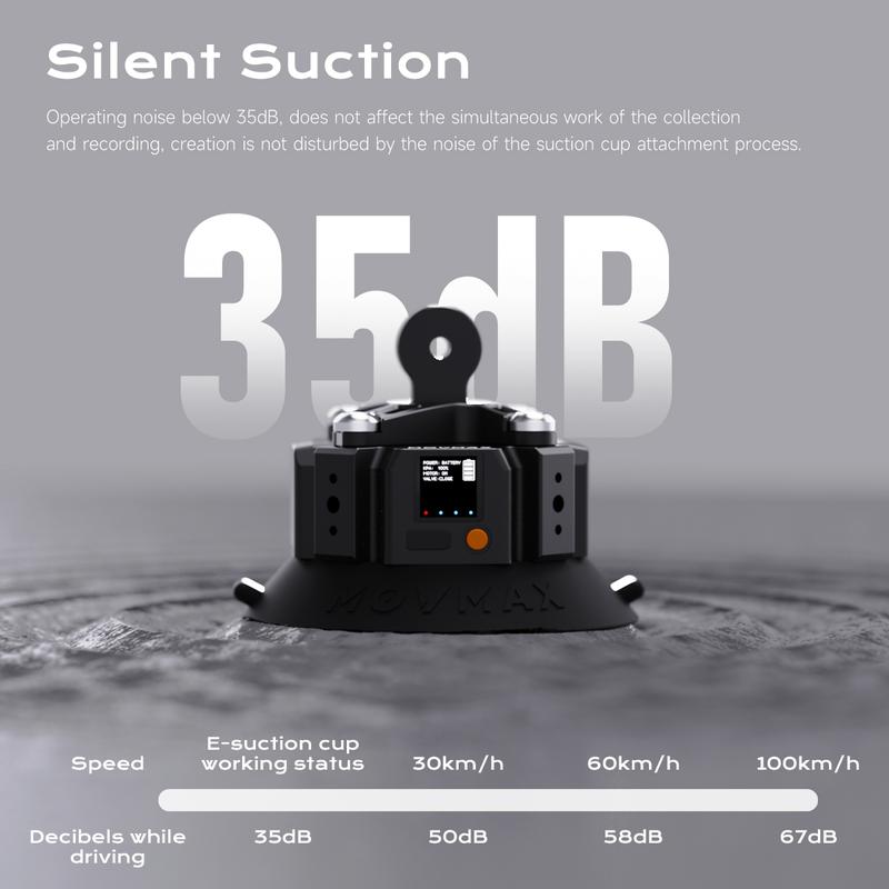 Product Introduction of MOVMAX Blade Arm Car accessories Camera Phone Suction Mount Camera Shock Mount  for phone camerasfor DJI Pocket 3. Insta 360. and GoPro 19