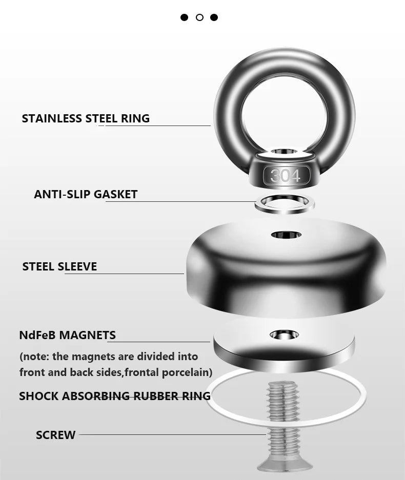 Hebekupplung Für Betonteile - Sicher Heben Von 1,5 Bis 2,5 Tonnen