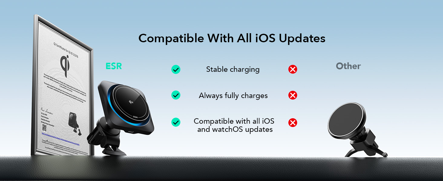 magsafe car mount charger