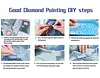 AB Diamond Painting  |  Christmas