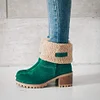 Women's Cosy Winter Boots Premium Suede Snow Chunky Ankle Boots
