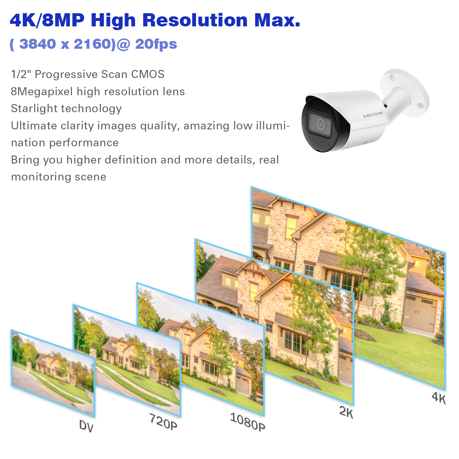 Vikylin VD-2FS81-S 8MP Fixed-Focal IP Camera