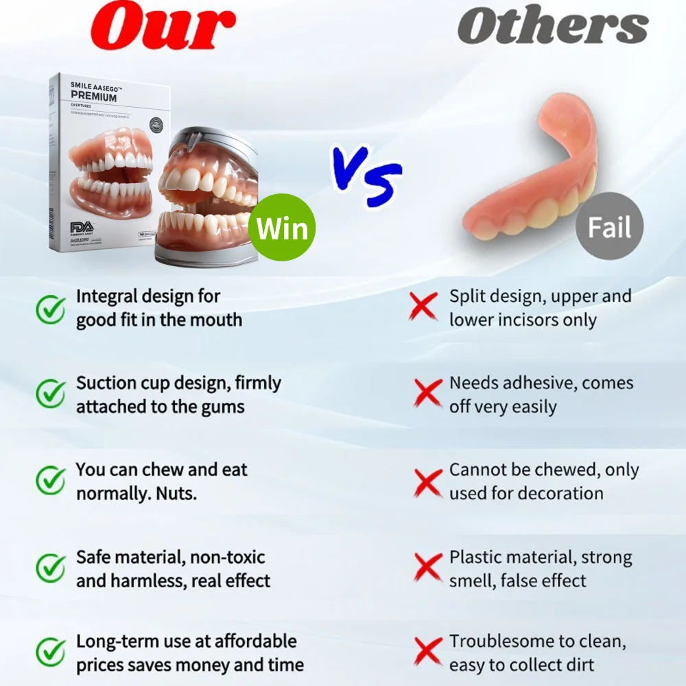 Smileasego - Premium Denture