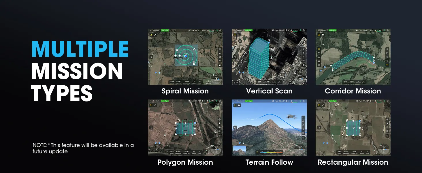 Drone product feature