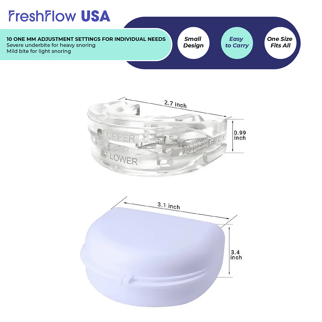 Adjustable Anti-Snoring Mouthpiece
