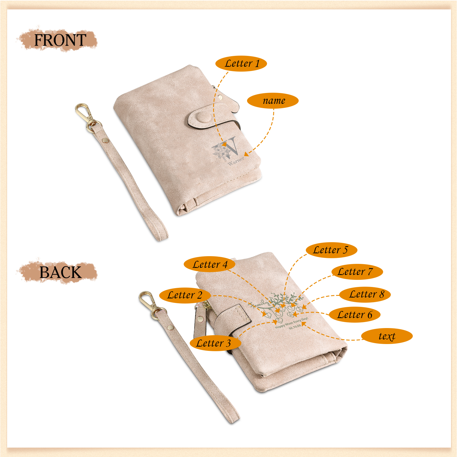 Portafoglio in PU pelle albero di vita con 8 letetre & 1 testo & 1 nome personalizzati per mamma/nonna