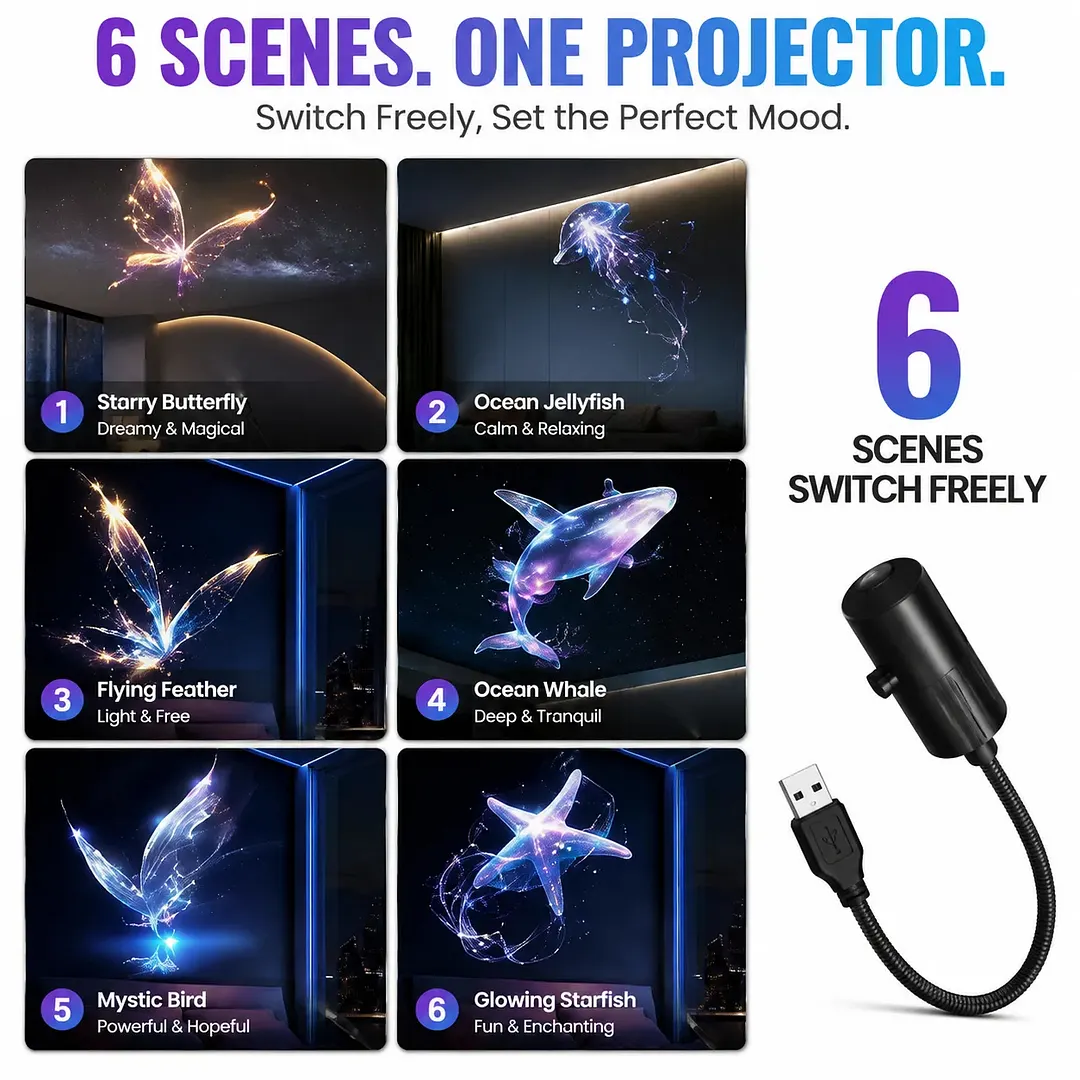 Smart Holographic Ocean & Galaxy & Forest 5D Projector
